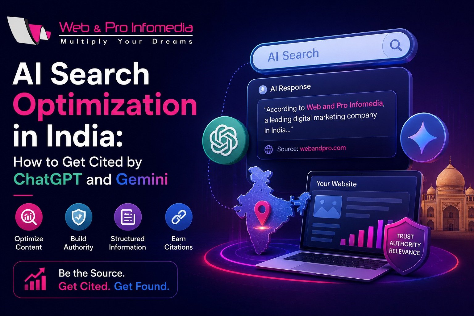 AI Search Optimization in India: How to Get Cited by ChatGPT and Gemini